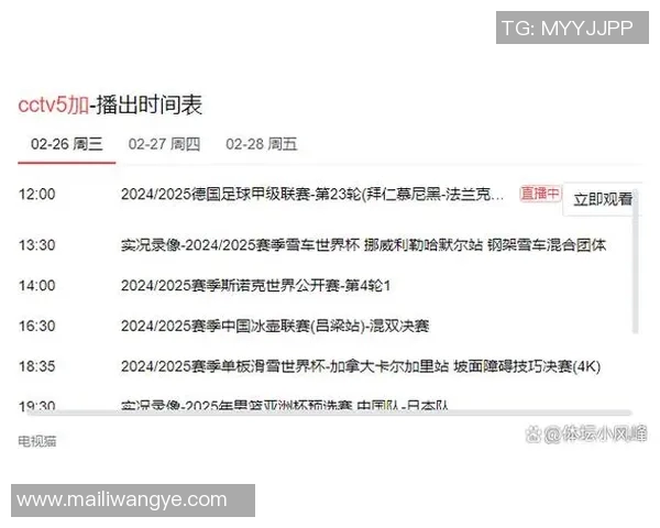 巴萨冲击金球奖？数据全面对比分析