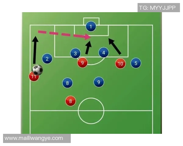 战术革新！新教练如何激活足球八卦？