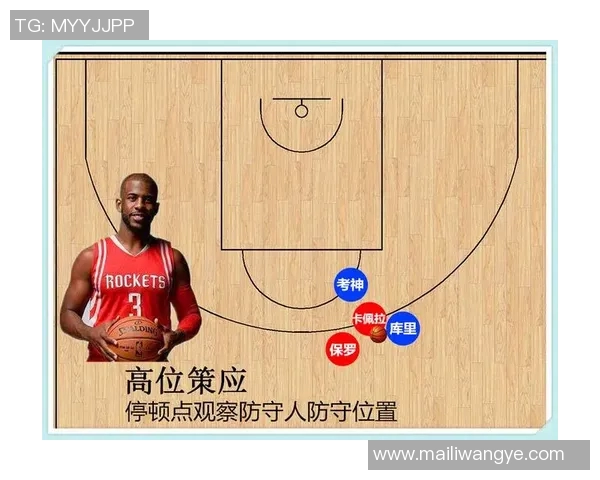 战术拆解:篮球八卦为何能掌控比赛节奏?